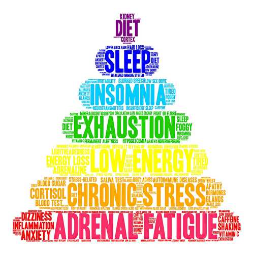 How to Reverse Adrenal Fatigue - Healthier Steps