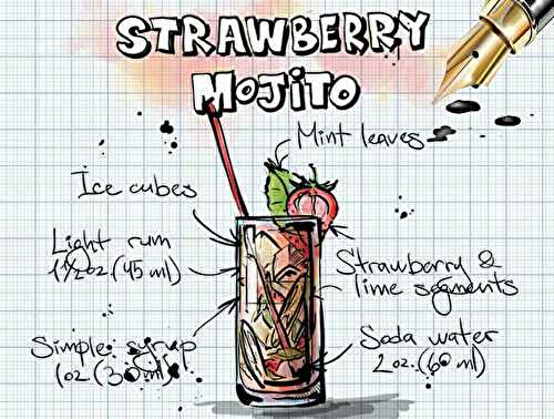Strawberry Mojito